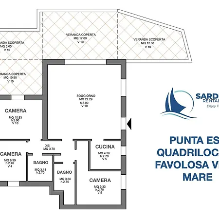 Апартаменты Punta Est Quadrilocale Terrazza Favolosa Vista Mare Капо-Кода-Кавальо